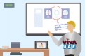 Wireless Presentation Displays for Education (And 4 Helpful Uses)