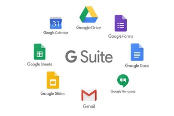  Google WorkSpace Business Emails