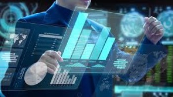 Performance Management Software 