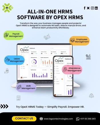 Trusted AI-Based Custom Software Company 