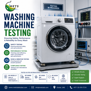 Washing Machine Testing