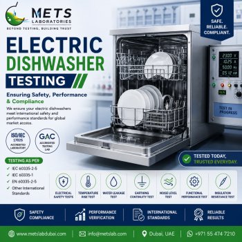 Electric Dishwasher Testing