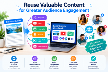 Reuse Valuable Content for Greater Audience Engagement