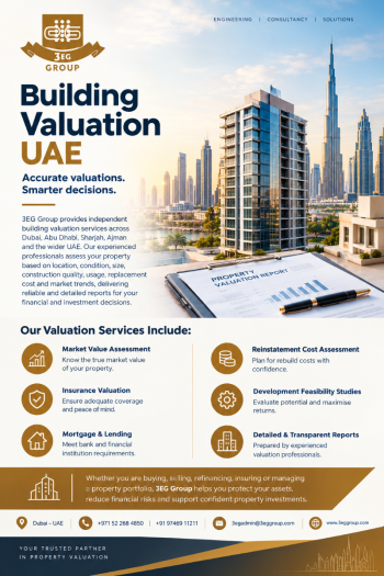 3EG Group UAE Property Valuation Infographic Building Valuation UAE Services | 3EG Group